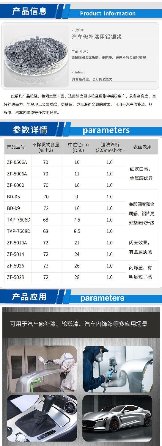 汽車(chē)修補(bǔ)漆用鋁銀漿.jpg 汽車(chē)修補(bǔ)漆用鋁銀漿.jpg