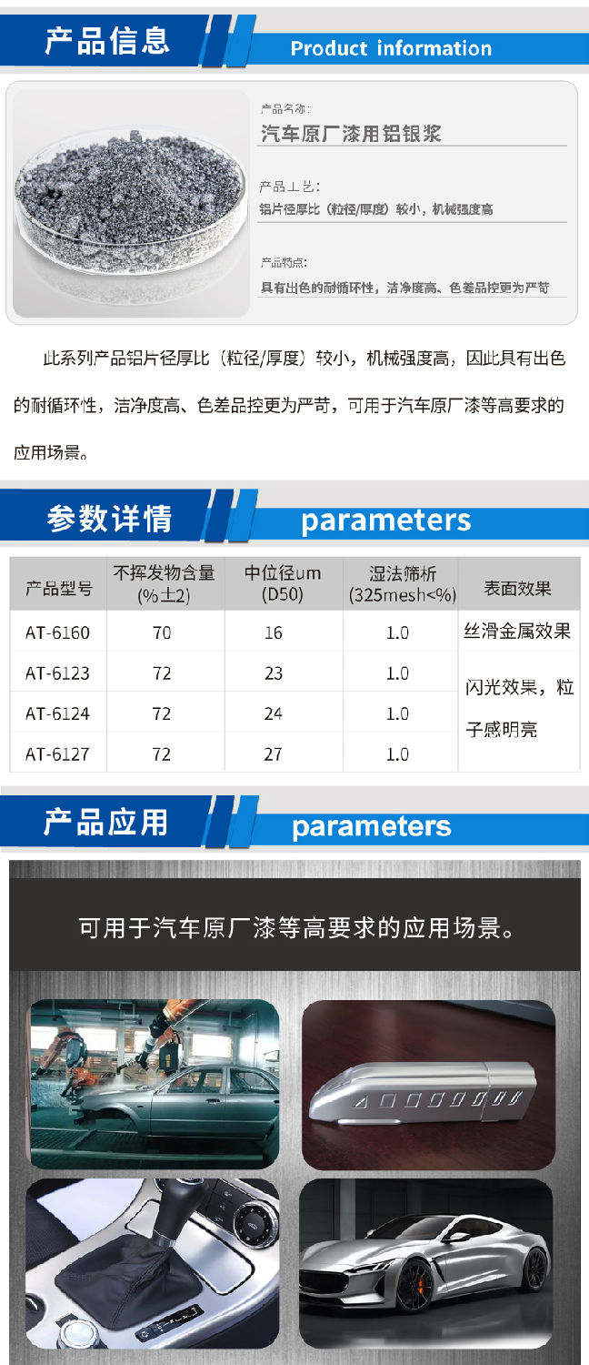 汽車(chē)原廠漆用鋁銀漿.jpg 汽車(chē)原廠漆用鋁銀漿.jpg